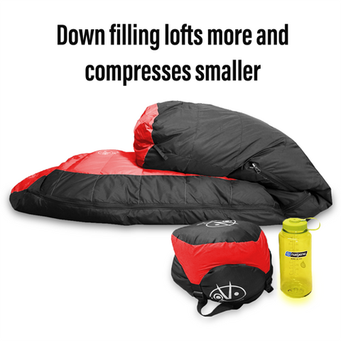 Outdoor Vitals Atlas 15 Degree Down Sleeping Bag